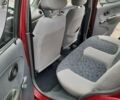 Червоний Деу Матіз, об'ємом двигуна 0.8 л та пробігом 73 тис. км за 2800 $, фото 6 на Automoto.ua