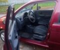 Червоний Деу Матіз, об'ємом двигуна 0.8 л та пробігом 120 тис. км за 2800 $, фото 15 на Automoto.ua