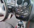 Красный Дэу Матиз, объемом двигателя 0.8 л и пробегом 122 тыс. км за 2900 $, фото 15 на Automoto.ua