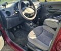 Деу Матіз 2008 у Одесі на Automoto.ua Червоний Деу Матіз, об'ємом двигуна 0.8 л та пробігом 130 тис. км за 2100 $, фото 5 на Automoto.ua