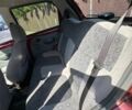 Червоний Деу Матіз, об'ємом двигуна 0.8 л та пробігом 124 тис. км за 1700 $, фото 10 на Automoto.ua