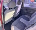 Червоний Деу Матіз, об'ємом двигуна 0.8 л та пробігом 113 тис. км за 2700 $, фото 1 на Automoto.ua