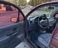 Красный Дэу Матиз, объемом двигателя 0.8 л и пробегом 140 тыс. км за 2800 $, фото 12 на Automoto.ua
