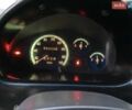 Червоний Деу Матіз, об'ємом двигуна 0.8 л та пробігом 180 тис. км за 3000 $, фото 10 на Automoto.ua