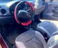 Красный Дэу Матиз, объемом двигателя 0.8 л и пробегом 0 тыс. км за 2900 $, фото 3 на Automoto.ua