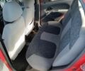 Червоний Деу Матіз, об'ємом двигуна 0.8 л та пробігом 156 тис. км за 2700 $, фото 8 на Automoto.ua