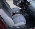 Красный Дэу Матиз, объемом двигателя 0.8 л и пробегом 65 тыс. км за 2999 $, фото 12 на Automoto.ua
