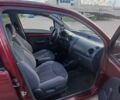 Красный Дэу Матиз, объемом двигателя 0.8 л и пробегом 125 тыс. км за 2200 $, фото 8 на Automoto.ua