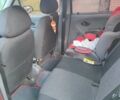 Красный Дэу Матиз, объемом двигателя 0.8 л и пробегом 122 тыс. км за 2900 $, фото 22 на Automoto.ua