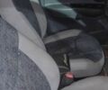 Красный Дэу Матиз, объемом двигателя 0.8 л и пробегом 3 тыс. км за 1900 $, фото 3 на Automoto.ua