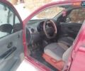 Червоний Деу Матіз, об'ємом двигуна 0.8 л та пробігом 360 тис. км за 1300 $, фото 7 на Automoto.ua