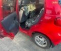 Красный Дэу Матиз, объемом двигателя 0.8 л и пробегом 164 тыс. км за 2700 $, фото 16 на Automoto.ua