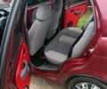 Красный Дэу Матиз, объемом двигателя 0.8 л и пробегом 125 тыс. км за 2200 $, фото 11 на Automoto.ua