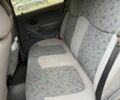 Червоний Деу Матіз, об'ємом двигуна 0.8 л та пробігом 70 тис. км за 2250 $, фото 7 на Automoto.ua
