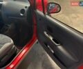 Красный Дэу Матиз, объемом двигателя 0.8 л и пробегом 107 тыс. км за 2100 $, фото 5 на Automoto.ua