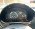 Червоний Деу Матіз, об'ємом двигуна 0.8 л та пробігом 47 тис. км за 3000 $, фото 13 на Automoto.ua