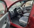 Червоний Деу Матіз, об'ємом двигуна 0.8 л та пробігом 73 тис. км за 2800 $, фото 7 на Automoto.ua