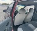 Красный Дэу Матиз, объемом двигателя 0.8 л и пробегом 95 тыс. км за 2990 $, фото 8 на Automoto.ua