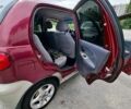 Червоний Деу Матіз, об'ємом двигуна 0.99 л та пробігом 912 тис. км за 2200 $, фото 11 на Automoto.ua
