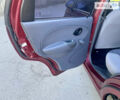 Красный Дэу Матиз, объемом двигателя 0.8 л и пробегом 87 тыс. км за 3350 $, фото 31 на Automoto.ua