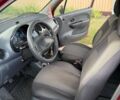 Красный Дэу Матиз, объемом двигателя 0.8 л и пробегом 165 тыс. км за 2200 $, фото 3 на Automoto.ua