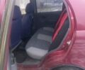 Червоний Деу Матіз, об'ємом двигуна 0.8 л та пробігом 131 тис. км за 2350 $, фото 5 на Automoto.ua