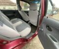 Красный Дэу Матиз, объемом двигателя 0.8 л и пробегом 100 тыс. км за 1800 $, фото 11 на Automoto.ua
