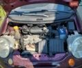 Красный Дэу Матиз, объемом двигателя 0.8 л и пробегом 209 тыс. км за 2700 $, фото 1 на Automoto.ua