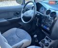 Червоний Деу Матіз, об'ємом двигуна 0.8 л та пробігом 93 тис. км за 999 $, фото 15 на Automoto.ua