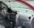 Красный Дэу Матиз, объемом двигателя 0.8 л и пробегом 95 тыс. км за 3300 $, фото 13 на Automoto.ua