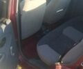 Червоний Деу Матіз, об'ємом двигуна 0.8 л та пробігом 98 тис. км за 2000 $, фото 8 на Automoto.ua