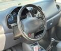 Красный Дэу Матиз, объемом двигателя 1 л и пробегом 90 тыс. км за 2890 $, фото 15 на Automoto.ua