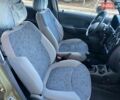 Красный Дэу Матиз, объемом двигателя 0.8 л и пробегом 93 тыс. км за 999 $, фото 17 на Automoto.ua