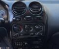 Червоний Деу Матіз, об'ємом двигуна 0.8 л та пробігом 158 тис. км за 2000 $, фото 5 на Automoto.ua
