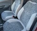 Красный Дэу Матиз, объемом двигателя 0.8 л и пробегом 129 тыс. км за 2350 $, фото 8 на Automoto.ua