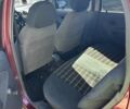 Красный Дэу Матиз, объемом двигателя 0.8 л и пробегом 75 тыс. км за 2500 $, фото 7 на Automoto.ua