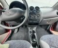 Красный Дэу Матиз, объемом двигателя 0.8 л и пробегом 73 тыс. км за 2800 $, фото 9 на Automoto.ua