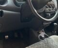 Красный Дэу Матиз, объемом двигателя 0.8 л и пробегом 160 тыс. км за 1850 $, фото 7 на Automoto.ua