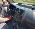 Червоний Деу Матіз, об'ємом двигуна 0.8 л та пробігом 97 тис. км за 3200 $, фото 6 на Automoto.ua