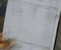 Червоний Деу Матіз, об'ємом двигуна 0.8 л та пробігом 77 тис. км за 2200 $, фото 21 на Automoto.ua