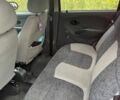 Червоний Деу Матіз, об'ємом двигуна 0.8 л та пробігом 120 тис. км за 2100 $, фото 5 на Automoto.ua