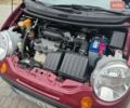 Червоний Деу Матіз, об'ємом двигуна 0.8 л та пробігом 120 тис. км за 2500 $, фото 21 на Automoto.ua