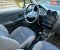 Червоний Деу Матіз, об'ємом двигуна 0.8 л та пробігом 93 тис. км за 999 $, фото 16 на Automoto.ua