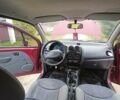 Красный Дэу Матиз, объемом двигателя 0.8 л и пробегом 125 тыс. км за 2200 $, фото 6 на Automoto.ua