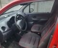 Красный Дэу Матиз, объемом двигателя 0.8 л и пробегом 156 тыс. км за 2200 $, фото 4 на Automoto.ua
