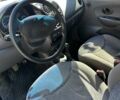 Красный Дэу Матиз, объемом двигателя 0.8 л и пробегом 75 тыс. км за 2500 $, фото 8 на Automoto.ua