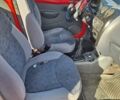 Красный Дэу Матиз, объемом двигателя 0.8 л и пробегом 300 тыс. км за 2100 $, фото 3 на Automoto.ua