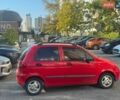 Красный Дэу Матиз, объемом двигателя 0.8 л и пробегом 164 тыс. км за 2700 $, фото 12 на Automoto.ua