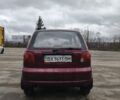 Червоний Деу Матіз, об'ємом двигуна 0.8 л та пробігом 186 тис. км за 2200 $, фото 6 на Automoto.ua