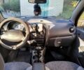 Красный Дэу Матиз, объемом двигателя 0.8 л и пробегом 130 тыс. км за 2552 $, фото 2 на Automoto.ua